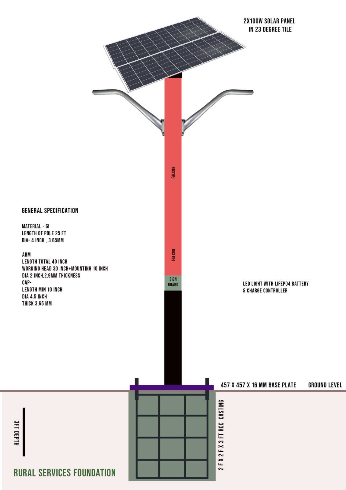 Gallery Image 6 . Pole Solar